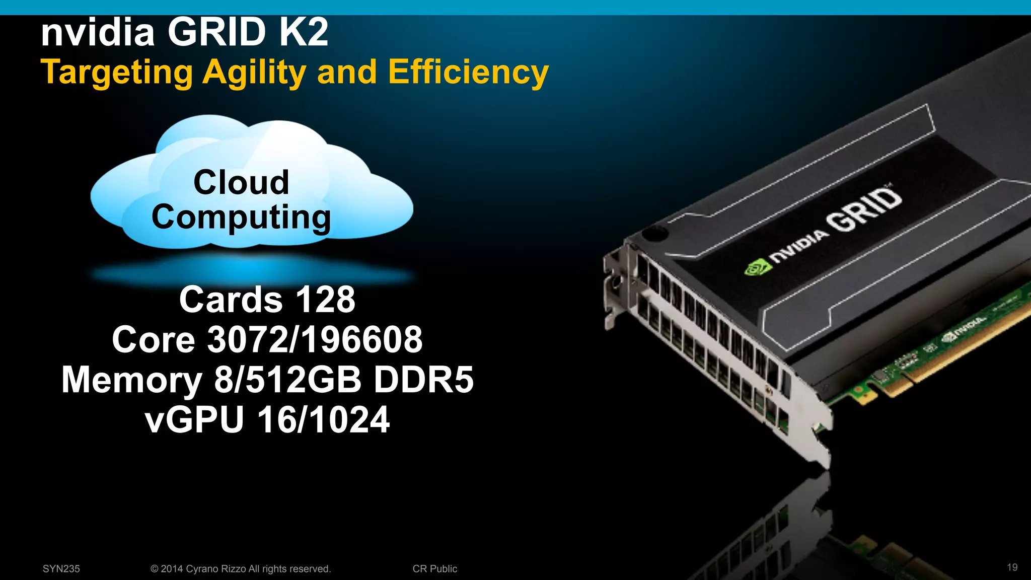 19© 2014 Cyrano Rizzo All rights reserved. CR PublicSYN235
nvidia GRID K2
Targeting Agility and Efficiency
Cloud
Computing
Cards 128
Core 3072/196608
Memory 8/512GB DDR5
vGPU 16/1024
 