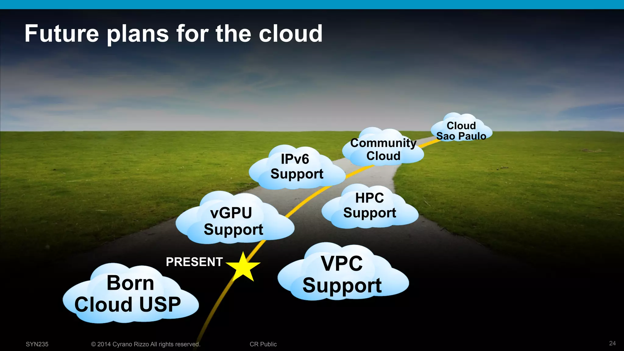 24© 2014 Cyrano Rizzo All rights reserved. CR PublicSYN235
vGPU
Support
Cloud
Sao Paulo
Community
Cloud
VPC
SupportBorn
Cloud USP
HPC
Support
PRESENT
Future plans for the cloud
IPv6
Support
 