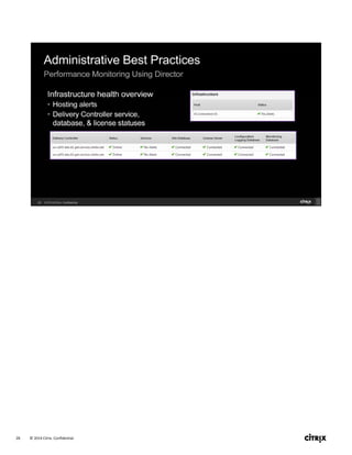 © 2014 Citrix. Confidential.28
 