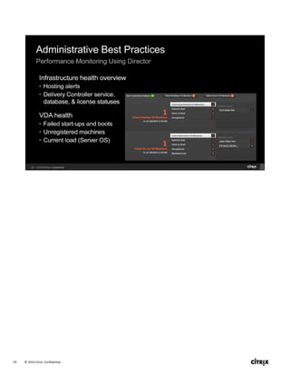 © 2014 Citrix. Confidential.29
 