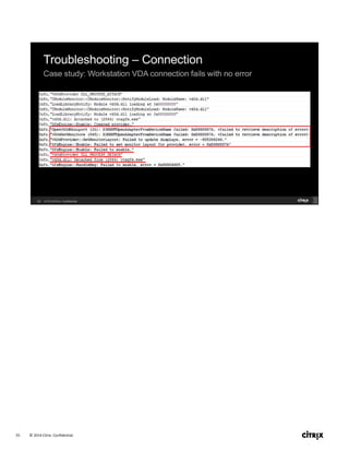 © 2014 Citrix. Confidential.55
 