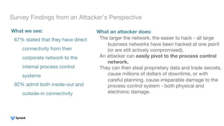 Survey Findings from an Attacker’s Perspective

What an attacker does:
The larger the network, the easier to hack - all la...