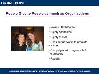 People Give to People as much as Organizations Example: Beth Kanter Highly connected Highly trusted Uses her networks to promote a cause Campaigns with urgency, but no pressure Results! 