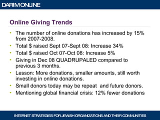 Online Giving Trends The number of online donations has increased by 15% from 2007-2008. Total $ raised Sept 07-Sept 08: Increase 34% Total $ raised Oct 07-Oct 08: Increase 5% Giving in Dec 08 QUADRUPALED compared to previous 3 months. Lesson: More donations, smaller amounts, still worth investing in online donations. Small donors today may be repeat  and future donors. Mentioning global financial crisis: 12% fewer donations 