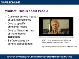 Mindset: This is about People Customer service - ease of use, convenience Give to specific, emotional needs Give to friends as much or more than to institutions Surface stories by donors, about donors AJWS videos with donors and volunteers  talking about what’s important to them. http://www.youtube.com/watch?v=-wQgm2e1IHk 