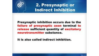 2. Presynaptic or
Indirect Inhibition
Presynaptic inhibition occurs due to the
failure of presynaptic axon terminal to
release sufficient quantity of excitatory
neurotransmitter substance.
It is also called indirect inhibition.
 