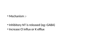 • Mechanism :-
• Inhibitory NT is released (eg:-GABA)
• Increase Cl influx or K efflux
 