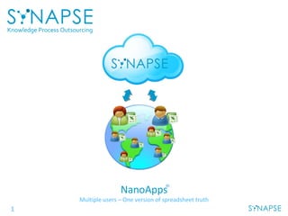 Knowledge Process Outsourcing

NanoApps

Multiple users – One version of spreadsheet truth

1

 
