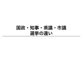 国政・知事・県議・市議
選挙の違い
 