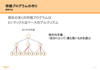 9
将棋プログラムの作り
探索手法
現在の多くの将棋プログラムは
ミニマックス法ベースのアルゴリズム
3 -151 3 3 -70
ミニマックス法
2
1 -1 -7
相手の手番…
（自分にとって）最も悪いものを選ぶ
 