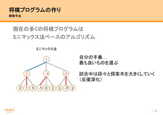 10
将棋プログラムの作り
探索手法
現在の多くの将棋プログラムは
ミニマックス法ベースのアルゴリズム
3 -151 3 3 -70
ミニマックス法
2
1 -1 -7
1
自分の手番…
最も良いものを選ぶ
試合中は段々と探索木を大きくしていく
（反復深化）
 