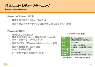 17
将棋におけるディープラーニング
Ponanza + Deep Learning
Ponanza Chainer 2017春
- 最善手の予測を行うニューラルネット
- 探索の際の手のオーダリング（良さそうな順に並び替え）に利用
Ponanza 2017秋
- AlphaGo Zero と同じく、
最善手の予測 (policy)、勝率の予測 (value)を
同時に計算するニューラルネット
- 使用ライブラリがChainerからTensorflowに変更
- 自己対戦棋譜 約1500万試合
からの教師あり学習
- オーダリング以外の箇所でも利用
構成 3 x 3 convolution + α
(構造に将棋向けの工夫あり)
入力 9 x 9 x 86
層数 入力層 1 + 共通層 9
+ 分離層 1 + 各最終層 (計12)
フィルタ数 256
計算可能
局面数
5000局面 / 秒
(GTX1080, バッチサイズ256)
ニューラルネット概要
※バッチサイズ …同時に計算する局面数
 