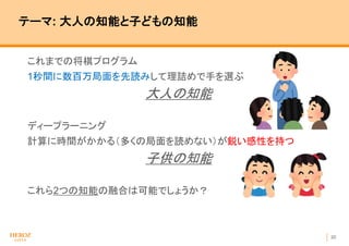 20
テーマ: 大人の知能と子どもの知能
これまでの将棋プログラム
1秒間に数百万局面を先読みして理詰めで手を選ぶ
大人の知能
ディープラーニング
計算に時間がかかる（多くの局面を読めない）が鋭い感性を持つ
子供の知能
これら2つの知能の融合は可能でしょうか？
 