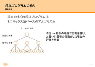 8
将棋プログラムの作り
探索手法
現在の多くの将棋プログラムは
ミニマックス法ベースのアルゴリズム
3 -11 3 30
ミニマックス法
25 -7
自分 → 相手の順番で行動を選び、
お互いに最善の行動をした場合の
評価を計算
相手の手番
自分の手番
 