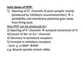 Ionic bases of IPSP:
1) Opening of Cl¯ channels of post-synaptic memb.
(produced by inhibitory neurotransmitter)  
excitability and membrane potential goes away
from firing level.
Also IPSP can be produced by:-
2) Opening of K+ channels  outward movement of K+
3)Closure of Na+ or Ca++ channels
4) Decrease in excitatory receptors
5) Increase in inhibitory receptors
5mV ↓ in RMP IPSP
e.g. Muscle spindle stretch reflex
 