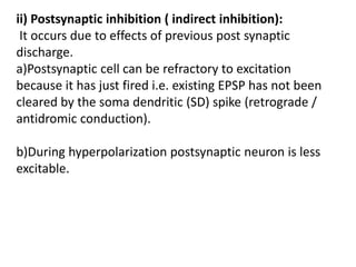 ii) Postsynaptic inhibition ( indirect inhibition):
It occurs due to effects of previous post synaptic
discharge.
a)Postsynaptic cell can be refractory to excitation
because it has just fired i.e. existing EPSP has not been
cleared by the soma dendritic (SD) spike (retrograde /
antidromic conduction).
b)During hyperpolarization postsynaptic neuron is less
excitable.
 