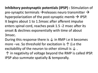 Inhibitory postsynaptic potentials (IPSP) : Stimulation of
pre-synaptic terminals releases neuro transmitter 
hyperpolarization of the post-synaptic memb  IPSP.
It begins about 1 to 1.5msec after afferent impulse
enters spinal cord, reaches peak 1.5 -2 msec after its
onset & declines exponentially with time of about
3msec.
During this response there is ↓ in RMP i.e it becomes
more –ve. So threshold for excitation is ↑ (i.e the
excitability of the neuron to other stimuli is ↓ .
↑ in negativity of voltage beyond the RMP is called IPSP.
IPSP also summate spatially & temporally.
 