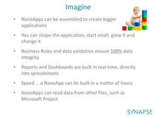 Imagine
• NanoApps can be assembled to create bigger
applications
• You can shape the application, start small, grow it and
change it
• Business Rules and data validation ensure 100% data
integrity
• Reports and Dashboards are built in real-time, directly
into spreadsheets
• Speed … a NanoApp can be built in a matter of hours
• NanoApps can read data from other files, such as
Microsoft Project
 