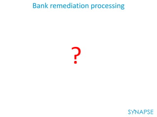 Bank remediation processing
?
 