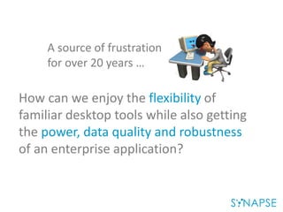 A source of frustration
for over 20 years …
How can we enjoy the flexibility of
familiar desktop tools while also getting
the power, data quality and robustness
of an enterprise application?
 