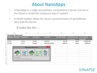 About NanoApps
• A NanoApp is a single spreadsheet, connected to a Server (can be in
the Cloud or inside the company’s own IT system)
• A simple toolbar allows for secure synchronisation of spreadsheet
data with the Server.
It looks like this …
 