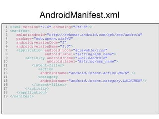 AndroidManifest.xml 
1 <?xml version="1.0" encoding="utf-8"?> 
2 <manifest 
3 xmlns:android="http://schemas.android.com/apk/res/android" 
4 package="edu.upenn.cis542" 
5 android:versionCode="1" 
6 android:versionName="1.0"> 
7 <application android:icon="@drawable/icon" 
8 android:label="@string/app_name"> 
9 <activity android:name=".HelloAndroid" 
10 android:label="@string/app_name"> 
11 <intent-filter> 
12 <action 
13 android:name="android.intent.action.MAIN" /> 
14 <category 
15 android:name="android.intent.category.LAUNCHER"/> 
16 </intent-filter> 
17 </activity> 
18 </application> 
19 </manifest> 
