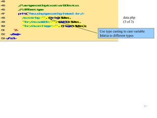 11 
44 
45 // use type casting to cast variables to a 
46 // different type 
47 print( "Now using type casting instead: <br /> 
48 As a string - " . (string) $data . 
49 "<br />As a double - " .(double) $data . 
50 "<br />As an integer - " . (integer) $data ); 
51 ?> 
52 </body> 
53 </html> 
data.php 
(3 of 3) 
Use type casting to cast variable 
$data to different types 
 