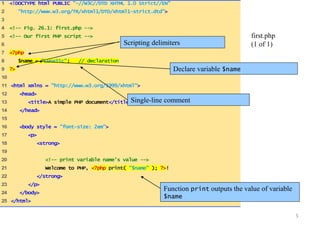 5 
1 <!DOCTYPE html PUBLIC "-//W3C//DTD XHTML 1.0 Strict//EN" 
2 "http://www.w3.org/TR/xhtml1/DTD/xhtml1-strict.dtd"> 
3 
4 <!-- Fig. 26.1: first.php --> 
5 <!-- Our first PHP script --> 
6 
7 <?php 
8 $name = "LunaTic"; // declaration 
9 ?> 
10 
11 <html xmlns = "http://www.w3.org/1999/xhtml"> 
12 <head> 
13 <title>A simple PHP document</title> 
14 </head> 
15 
16 <body style = "font-size: 2em"> 
17 <p> 
18 <strong> 
19 
20 <!-- print variable name’s value --> 
21 Welcome to PHP, <?php print( "$name" ); ?>! 
22 </strong> 
23 </p> 
24 </body> 
25 </html> 
first.php 
(1 of 1) 
Scripting delimiters 
Declare variable $name 
Single-line comment 
Function print outputs the value of variable 
$name 
 