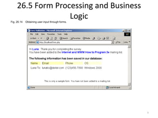 3 
26.5 Form Processing and Business 
Logic 
Fig. 26.14 Obtaining user input through forms. 
 