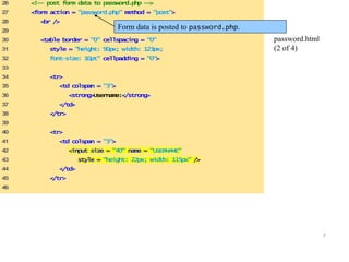 7 
26 <!-- post form data to password.php --> 
27 <form action = "password.php" method = "post"> 
28 <br /> 
29 
30 <table border = "0" cellspacing = "0" 
31 style = "height: 90px; width: 123px; 
32 font-size: 10pt" cellpadding = "0"> 
33 
34 <tr> 
35 <td colspan = "3"> 
36 <strong>Username:</strong> 
37 </td> 
38 </tr> 
39 
40 <tr> 
41 <td colspan = "3"> 
42 <input size = "40" name = "USERNAME" 
43 style = "height: 22px; width: 115px" /> 
44 </td> 
45 </tr> 
46 
password.html 
(2 of 4) 
Form data is posted to password.php. 
 