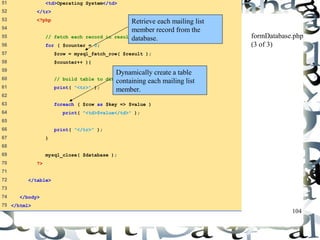 104 
51 <td>Operating System</td> 
52 </tr> 
53 <?php 
54 
55 // fetch each record in result set 
56 for ( $counter = 0; 
57 $row = mysql_fetch_row( $result ); 
58 $counter++ ){ 
59 
60 // build table to display results 
61 print( "<tr>" ); 
62 
63 foreach ( $row as $key => $value ) 
64 print( "<td>$value</td>" ); 
65 
66 print( "</tr>" ); 
67 } 
68 
69 mysql_close( $database ); 
70 ?> 
71 
72 </table> 
73 
74 </body> 
75 </html> 
formDatabase.php 
(3 of 3) 
Retrieve each mailing list 
member record from the 
database. 
Dynamically create a table 
containing each mailing list 
member. 
 