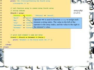 23 
49 print( "<br /><strong>Creating the fourth array 
50 </strong><br />" ); 
51 
52 // call function array to create array fourth using 
53 // string indices 
54 $fourth = array( 
55 "January" => "first", "February" => "second", 
56 "March" => "third", "April" => "fourth", 
57 "May" => "fifth", "June" => "sixth", 
58 "July" => "seventh", "August" => "eighth", 
59 "September" => "ninth", "October" => "tenth", 
60 "November" => "eleventh","December" => "twelfth" 
61 ); 
62 
63 // print each element’s name and value 
64 foreach ( $fourth as $element => $value ) 
65 print( "$element is the $value month <br />" ); 
66 ?> 
67 </body> 
68 </html> 
arrays.php 
(3 of 3) 
Operator => is used in function array to assign each 
element a string index. The value to the left of the 
operator is the array index, and the value to the right is 
the element’s value. 
 