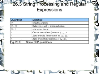 34 
26.3 String Processing and Regular 
Expressions 
Quantifier Matches 
{n} Exactly n times. 
{m,n} Between m and n times inclusive. 
{n,} n or more times. 
+ One or more times (same as {1,}). 
* Zero or more times (same as {0,}). 
? Zero or one time (same as {0,1}). 
Fig. 26.9 Some PHP quantifiers. 
 