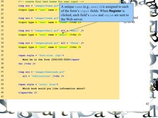 42 
24 <!-- create four text boxes for user input --> 
25 <img src = "images/fname.gif" alt = "First Name" /> 
26 <input type = "text" name = "fname" /><br /> 
27 
28 <img src = "images/lname.gif" alt = "Last Name" /> 
29 <input type = "text" name = "lname" /><br /> 
30 
31 <img src = "images/email.gif" alt = "Email" /> 
32 <input type = "text" name = "email" /><br /> 
33 
34 <img src = "images/phone.gif" alt = "Phone" /> 
35 <input type = "text" name = "phone" /><br /> 
36 
37 <span style = "font-size: 10pt"> 
38 Must be in the form (555)555-5555</span> 
39 <br /><br /> 
40 
41 <img src = "images/downloads.gif" 
42 alt = "Publications" /><br /> 
43 
44 <span style = "color: blue"> 
45 Which book would you like information about? 
46 </span><br /> 
47 
A unique name (e.g., email) is assigned to each 
of the form’s input fields. When Register is 
clicked, each field’s name and value are sent to 
the Web server. 
form.html 
(2 of 4) 
 