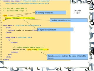 5 
1 <!DOCTYPE html PUBLIC "-//W3C//DTD XHTML 1.0 Strict//EN" 
2 "http://www.w3.org/TR/xhtml1/DTD/xhtml1-strict.dtd"> 
3 
4 <!-- Fig. 26.1: first.php --> 
5 <!-- Our first PHP script --> 
6 
7 <?php 
8 $name = "LunaTic"; // declaration 
9 ?> 
10 
11 <html xmlns = "http://www.w3.org/1999/xhtml"> 
12 <head> 
13 <title>A simple PHP document</title> 
14 </head> 
15 
16 <body style = "font-size: 2em"> 
17 <p> 
18 <strong> 
19 
20 <!-- print variable name’s value --> 
21 Welcome to PHP, <?php print( "$name" ); ?>! 
22 </strong> 
23 </p> 
24 </body> 
25 </html> 
first.php 
(1 of 1) 
Scripting delimiters 
Declare variable $name 
Single-line comment 
Function print outputs the value of variable 
$name 
 