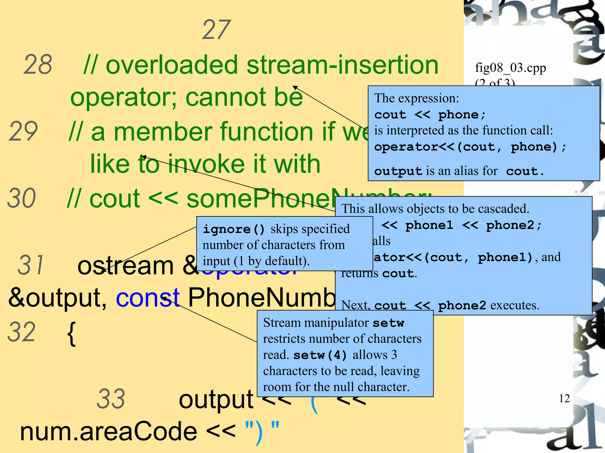 The expression: 
cout << phone; 
is interpreted as the function call: 
operator<<(cout, phone); 
output is an alias for cout. 
This allows objects to be cascaded. 
cout << phone1 << phone2; 
first calls 
operator<<(cout, phone1), and 
returns cout. 
Next, cout << phone2 executes. 
12 
fig08_03.cpp 
(2 of 3) 
27 
28 // overloaded stream-insertion 
operator; cannot be 
29 // a member function if we would 
like to invoke it with 
30 // cout << somePhoneNumber; 
ignore() skips specified 
number of characters from 
31 ostream &operator<<( input (1 by default). 
ostream 
&output, const PhoneNumber &num ) 
32 { 
Stream manipulator setw 
restricts number of characters 
read. setw(4) allows 3 
characters to be read, leaving 
room for the null character. 
33 output << "(" << 
num.areaCode << ") " 
34 << num.exchange << "-" 
 