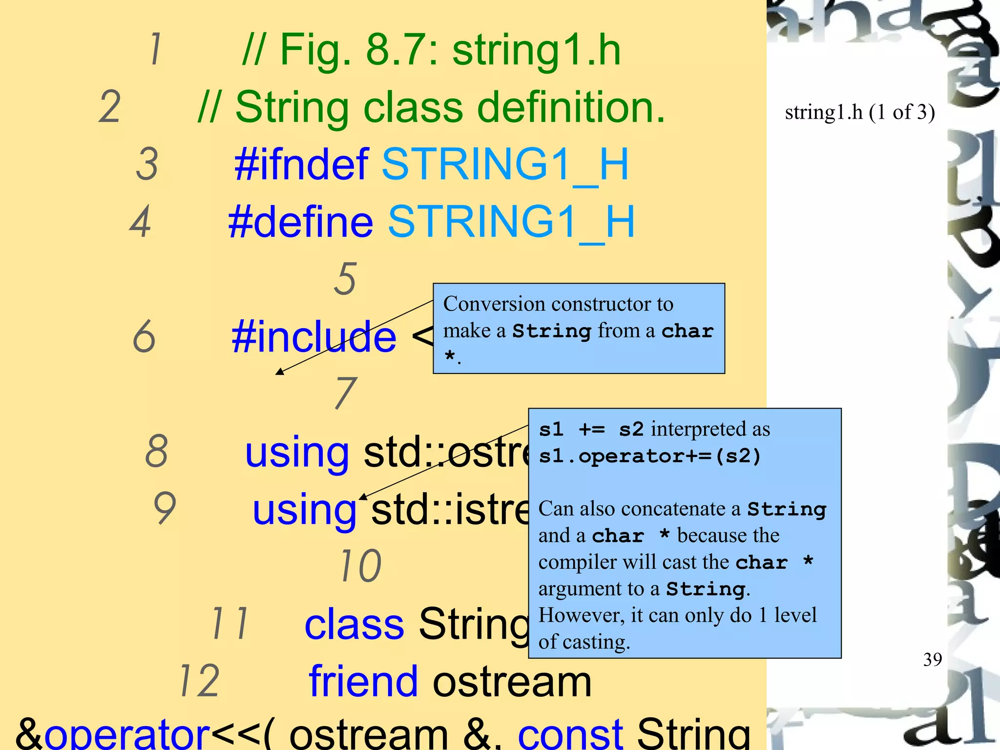 string1.h (1 of 3) 
39 
1 // Fig. 8.7: string1.h 
2 // String class definition. 
3 #ifndef STRING1_H 
4 #define STRING1_H 
5 
Conversion constructor to 
make a String from a char 
*. 
6 #include <iostream> 
7 
s1 += s2 interpreted as 
s1.operator+=(s2) 
Can also concatenate a String 
and a char * because the 
compiler will cast the char * 
argument to a String. 
However, it can only do 1 level 
of casting. 
8 using std::ostream; 
9 using std::istream; 
10 
11 class String { 
12 friend ostream 
&operator<<( ostream &, const String 
 
