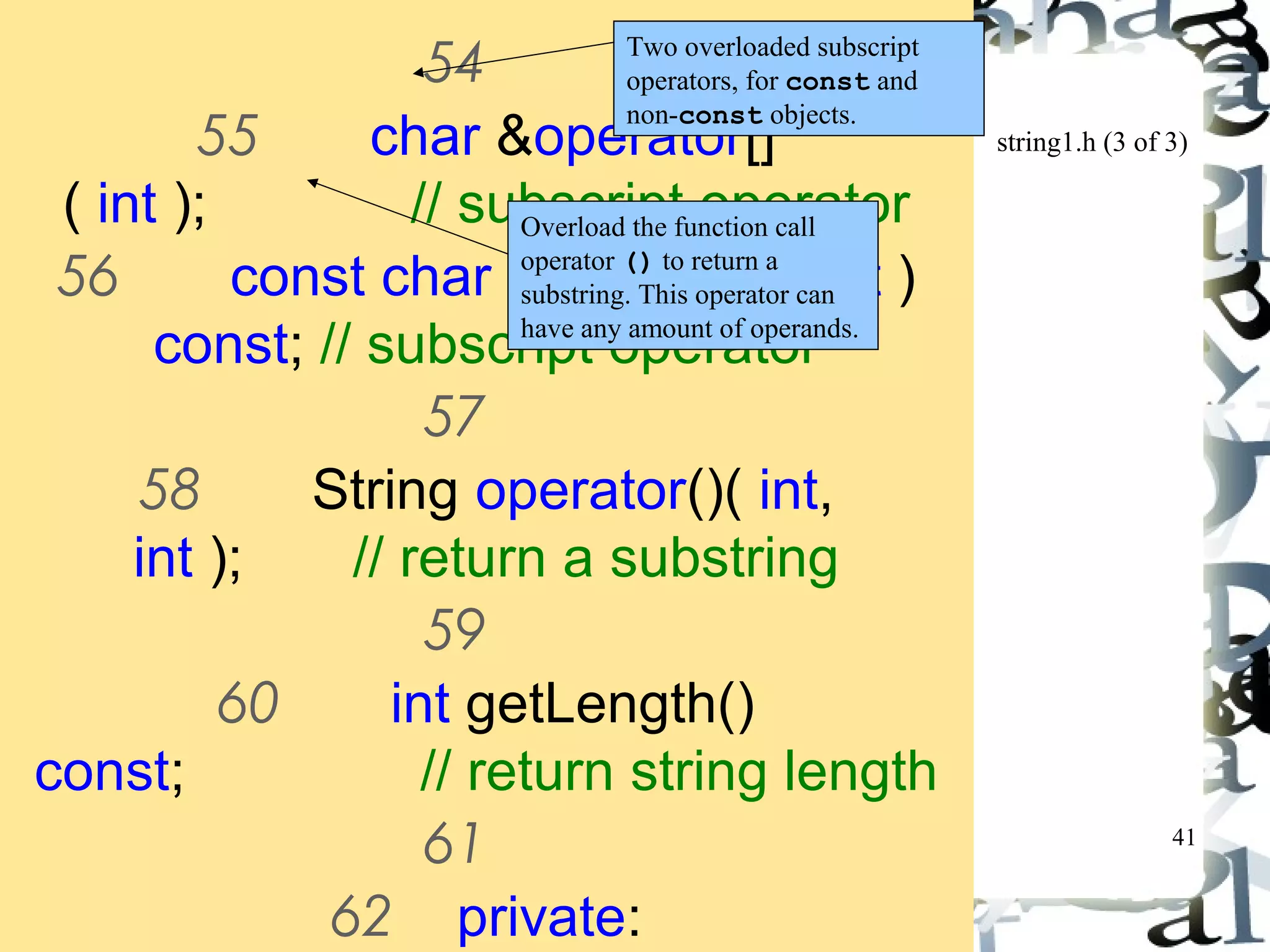 string1.h (3 of 3) 
41 
54 
Two overloaded subscript 
operators, for const and 
non-const objects. 
55 char &operator[] 
( int ); // subscript operator 
56 const char &operator[]( int ) 
Overload the function call 
operator () to return a 
substring. This operator can 
have any amount of operands. 
const; // subscript operator 
57 
58 String operator()( int, 
int ); // return a substring 
59 
60 int getLength() 
const; // return string length 
61 
62 private: 
63 int length; // string length 
 