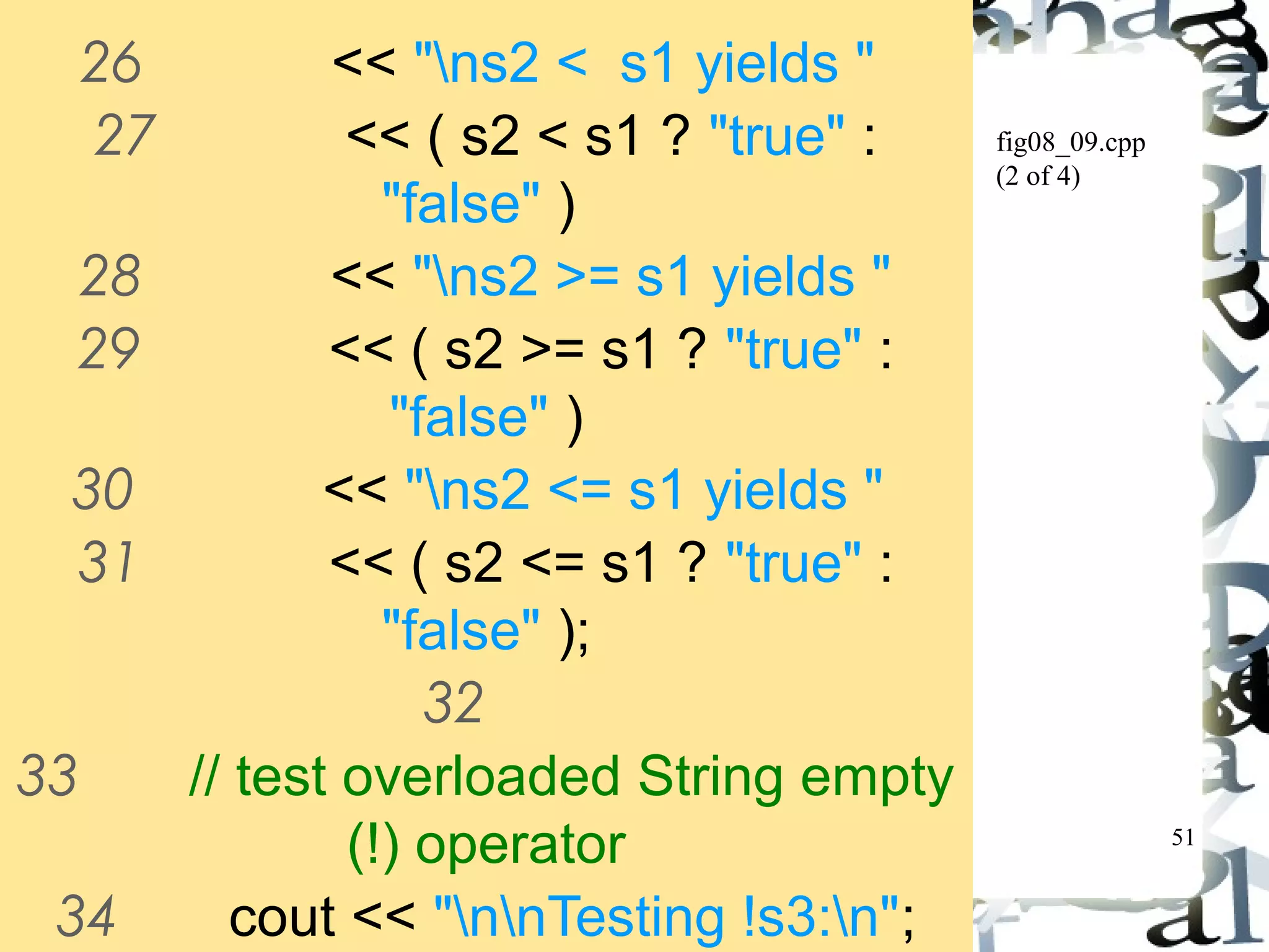 51 
fig08_09.cpp 
(2 of 4) 
26 << "ns2 < s1 yields " 
27 << ( s2 < s1 ? "true" : 
"false" ) 
28 << "ns2 >= s1 yields " 
29 << ( s2 >= s1 ? "true" : 
"false" ) 
30 << "ns2 <= s1 yields " 
31 << ( s2 <= s1 ? "true" : 
"false" ); 
32 
33 // test overloaded String empty 
(!) operator 
34 cout << "nnTesting !s3:n"; 
35 
 