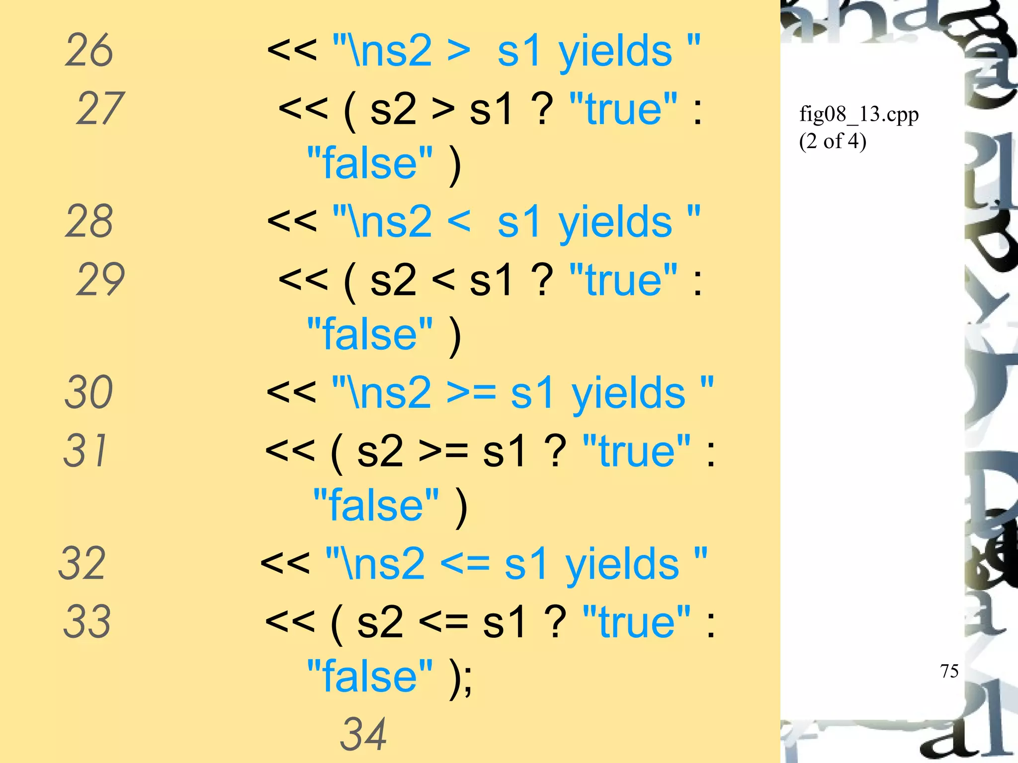 75 
fig08_13.cpp 
(2 of 4) 
26 << "ns2 > s1 yields " 
27 << ( s2 > s1 ? "true" : 
"false" ) 
28 << "ns2 < s1 yields " 
29 << ( s2 < s1 ? "true" : 
"false" ) 
30 << "ns2 >= s1 yields " 
31 << ( s2 >= s1 ? "true" : 
"false" ) 
32 << "ns2 <= s1 yields " 
33 << ( s2 <= s1 ? "true" : 
"false" ); 
34 
35 // test string member function 
 