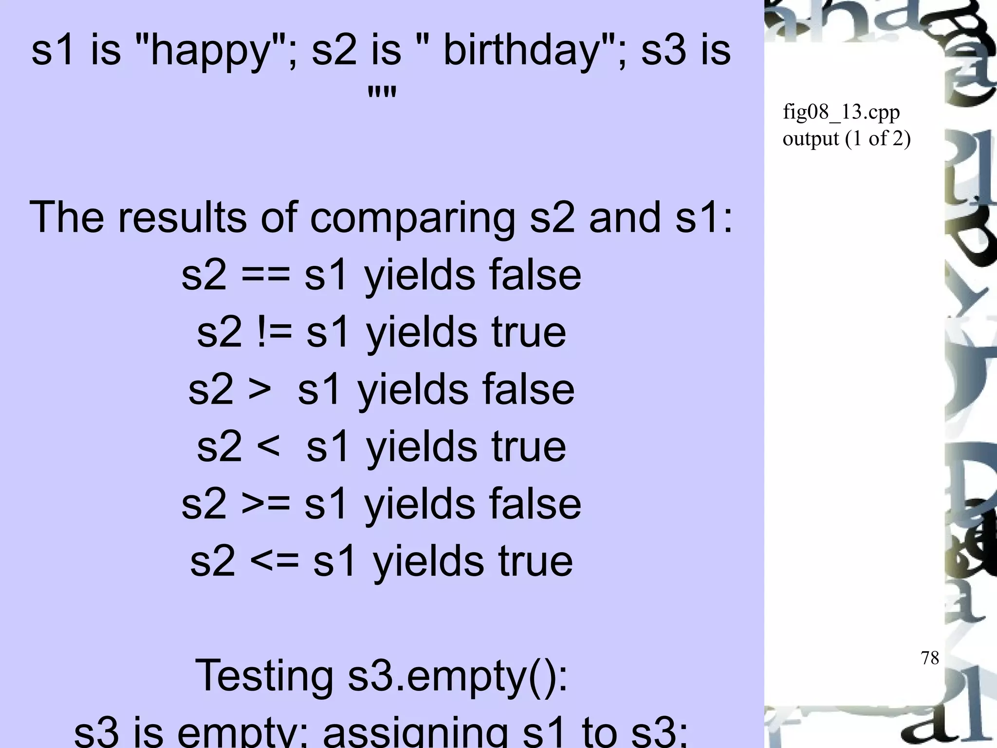 78 
fig08_13.cpp 
output (1 of 2) 
s1 is "happy"; s2 is " birthday"; s3 is 
"" 
The results of comparing s2 and s1: 
s2 == s1 yields false 
s2 != s1 yields true 
s2 > s1 yields false 
s2 < s1 yields true 
s2 >= s1 yields false 
s2 <= s1 yields true 
Testing s3.empty(): 
s3 is empty; assigning s1 to s3; 
 