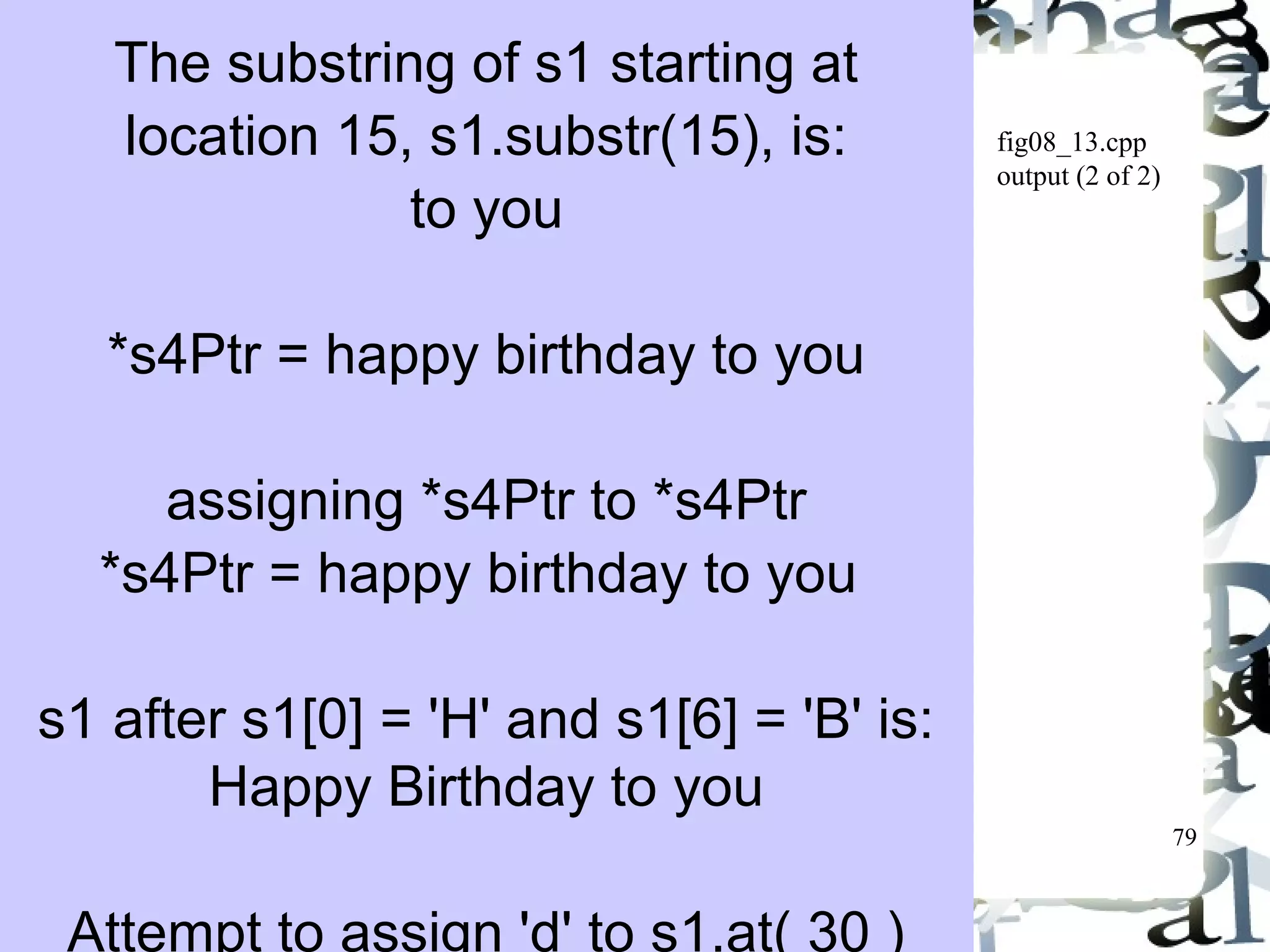 79 
fig08_13.cpp 
output (2 of 2) 
The substring of s1 starting at 
location 15, s1.substr(15), is: 
to you 
*s4Ptr = happy birthday to you 
assigning *s4Ptr to *s4Ptr 
*s4Ptr = happy birthday to you 
s1 after s1[0] = 'H' and s1[6] = 'B' is: 
Happy Birthday to you 
Attempt to assign 'd' to s1.at( 30 ) 
 