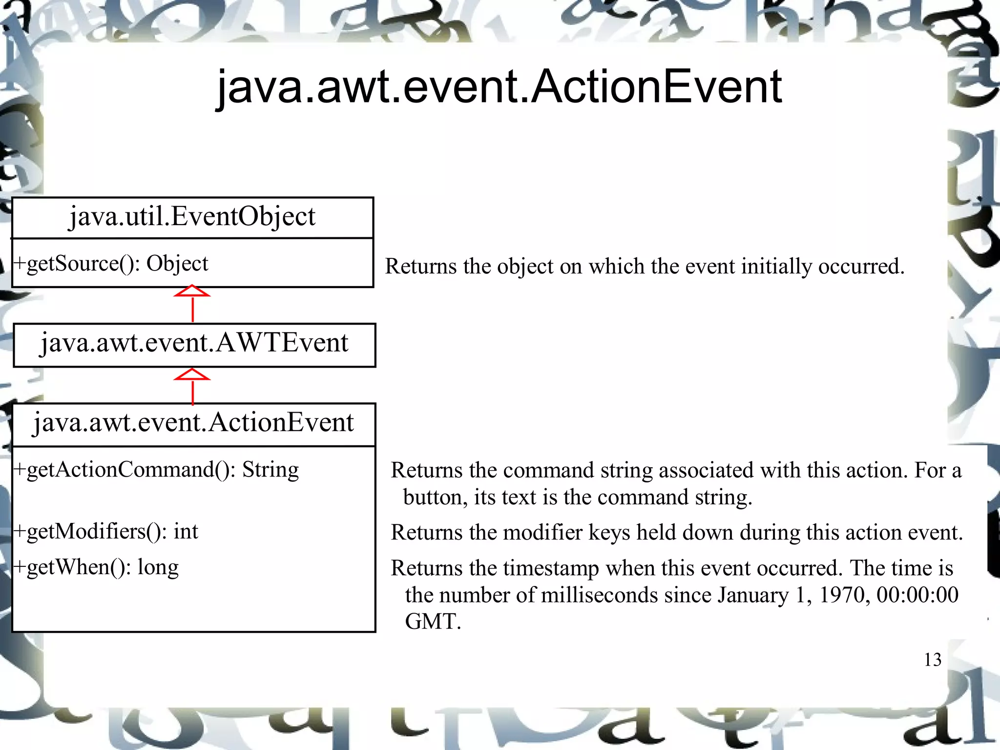 13 
java.awt.event.ActionEvent 
java.awt.event.ActionEvent 
+getActionCommand(): String 
+getModifiers(): int 
+getWhen(): long 
Returns the command string associated with this action. For a 
button, its text is the command string. 
Returns the modifier keys held down during this action event. 
Returns the timestamp when this event occurred. The time is 
the number of milliseconds since January 1, 1970, 00:00:00 
GMT. 
java.util.EventObject 
+getSource(): Object 
Returns the object on which the event initially occurred. 
java.awt.event.AWTEvent 
 