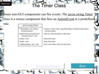 36 
The Timer Class 
Optional 
Some non-GUI components can fire events. The javax.swing.Timer 
class is a source component that fires an ActionEvent at a predefined 
rate. 
javax.swing.Timer 
+Timer(delay: int, listener: 
ActionListener) 
+addActionListener(listener: 
ActionListener): void 
+start(): void 
+stop(): void 
+setDelay(delay: int): void 
Creates a Timer with a specified delay in milliseconds and an 
ActionListener. 
Adds an ActionListener to the timer. 
Starts this timer. 
Stops this timer. 
Sets a new delay value for this timer. 
The Timer class can be used to control animations. For example, you 
can use it to display a moving message. 
AAnniimmaattiioonnDDeemmoo RRuunn 
 