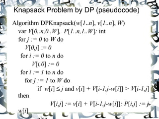 Synapseindia dotnet development chapter 8-0 dynamic programming | PPT