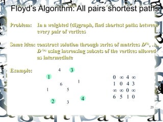 Synapseindia dotnet development chapter 8-0 dynamic programming | PPT