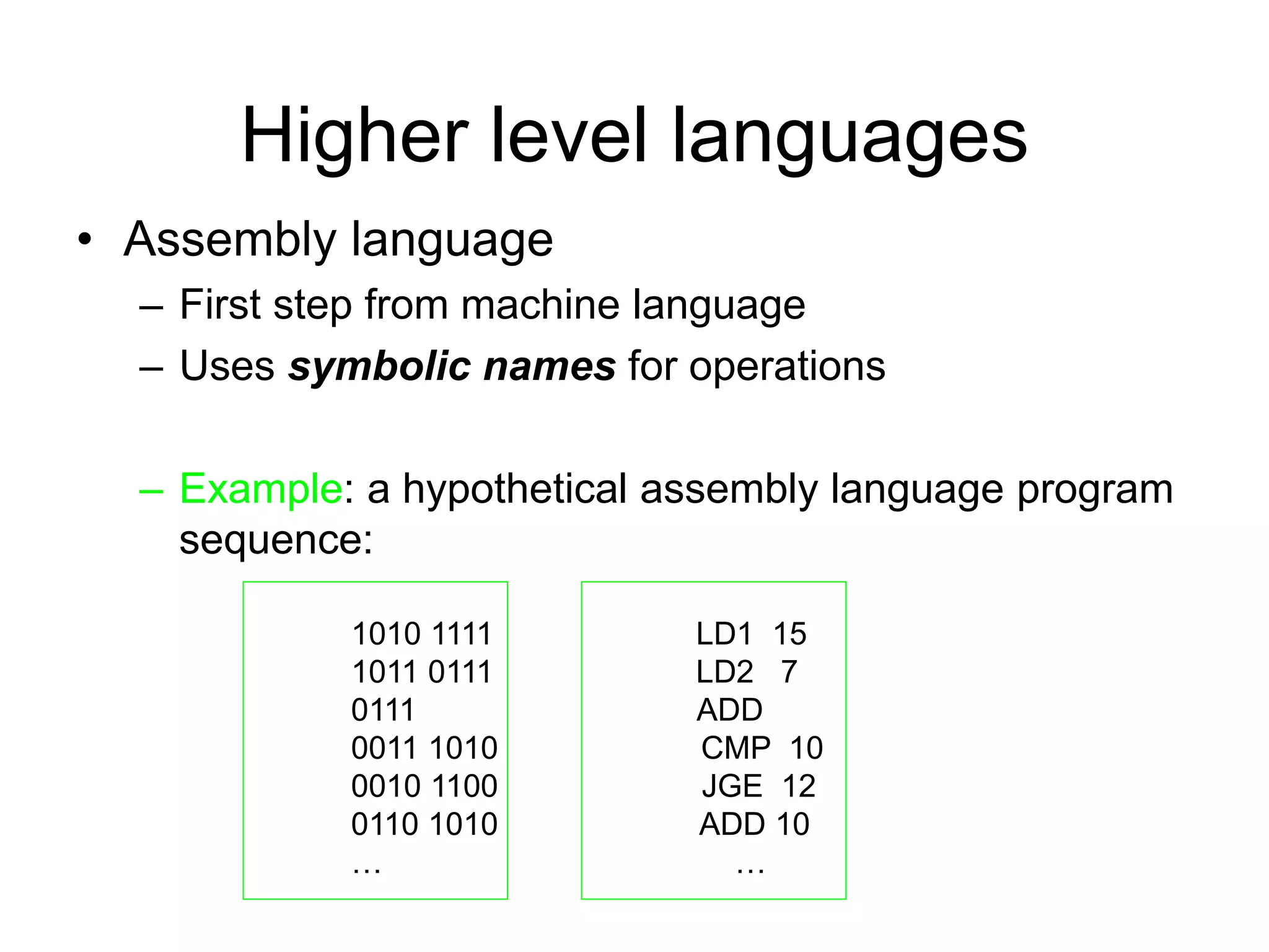 Higher level languages • Assembly language – First step from machine language – Uses symbolic names for operations – Example: a hypothetical assembly language program sequence: 1010 1111 LD1 15 1011 0111 LD2 7 0111 ADD 0011 1010 CMP 10 0010 1100 JGE 12 0110 1010 ADD 10 … … 