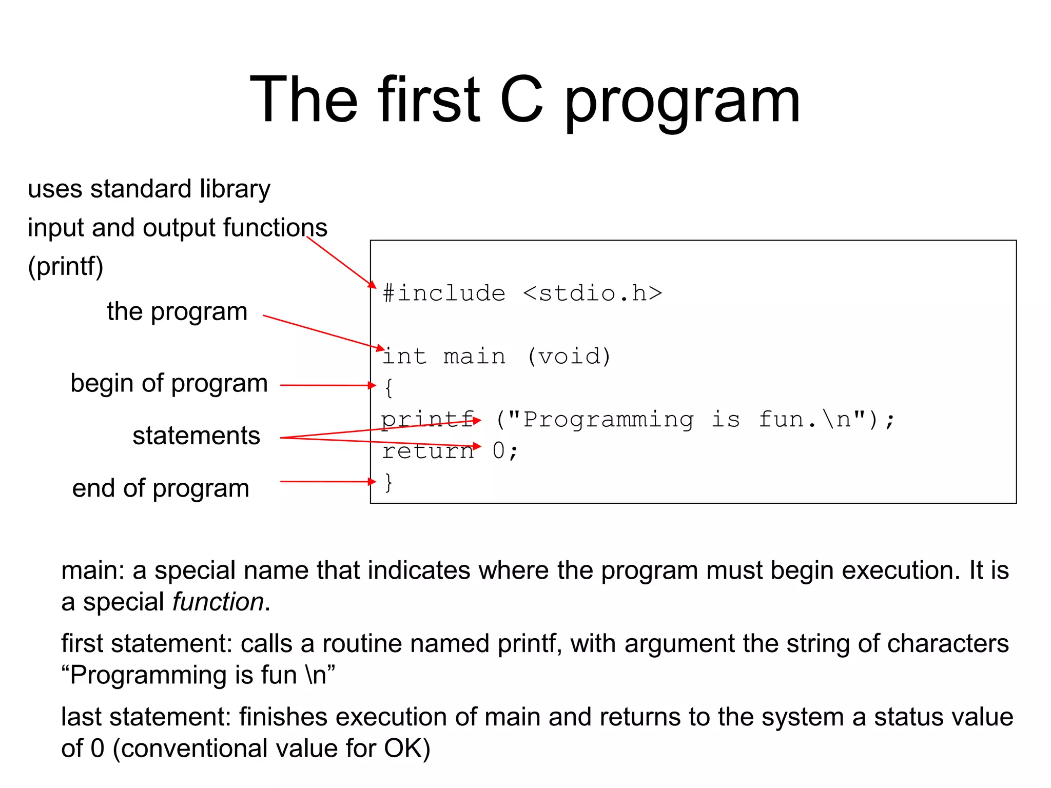 The first C program #include <stdio.h> int main (void) { printf ("Programming is fun.n"); return 0; } uses standard library input and output functions (printf) the program begin of program statements end of program main: a special name that indicates where the program must begin execution. It is a special function. first statement: calls a routine named printf, with argument the string of characters “Programming is fun n” last statement: finishes execution of main and returns to the system a status value of 0 (conventional value for OK) 