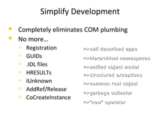Simplify Development
 Completely eliminates COM plumbing
 No more…
 Registration
 GUIDs
 .IDL files
 HRESULTs
 IUnknown
 AddRef/Release
 CoCreateInstance
=>self described apps=>self described apps
=>hierarchical namespaces=>hierarchical namespaces
=>unified object model=>unified object model
=>structured exceptions=>structured exceptions
=>common root object=>common root object
=>garbage collector=>garbage collector
=>”new” operator=>”new” operator
 