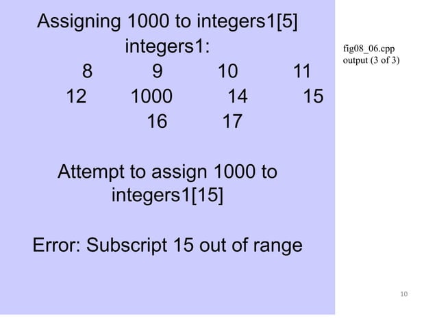 Synapse india dotnet development overloading operater part 3 | PPT